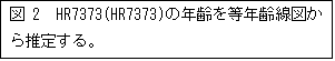 eLXg {bNX: }2@HR7373(HR7373)̔N𓙔N}琄肷B